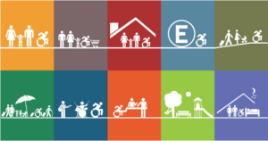 Herramientas de Accesibilidad Universal